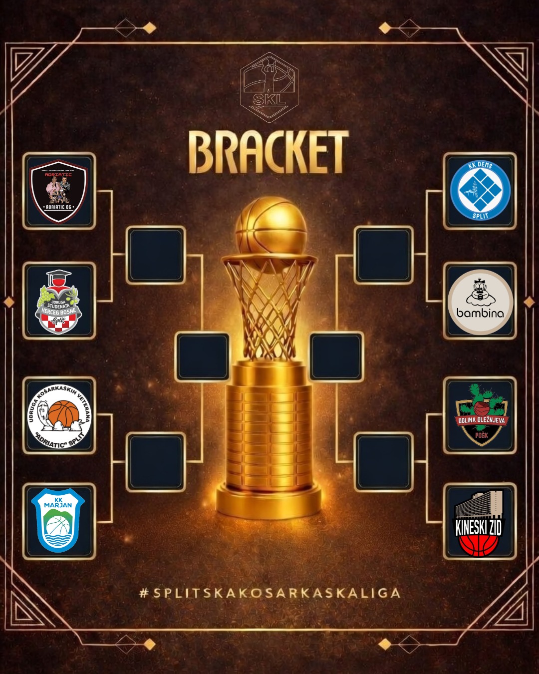 Najava Četvrtfinala Splitske Košarkaške Lige